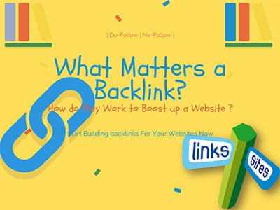 what are backlinks, how backlinks work for a website