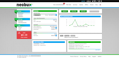 neobux dashboard